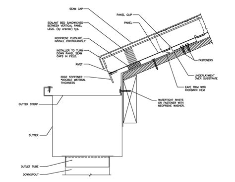 simple eave box gutter detail on metal siding|metal roof eave trim instructions.